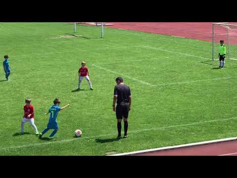 ACS Inizio. Grupa 2011