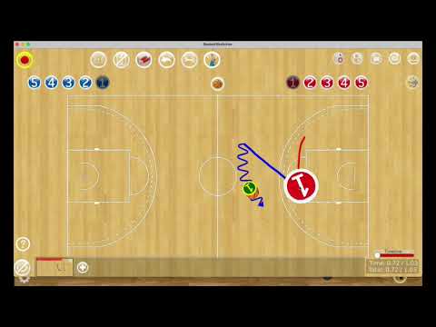 Orientation joueur - Tactic3D