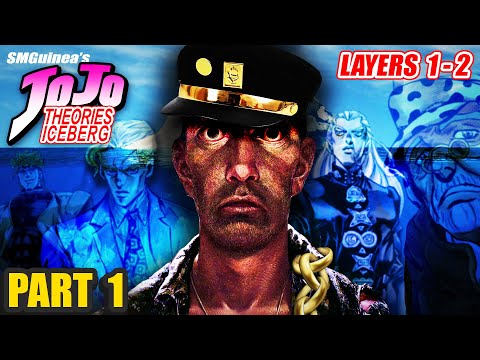 The JoJo's Bizarre Adventure Iceberg PART 1