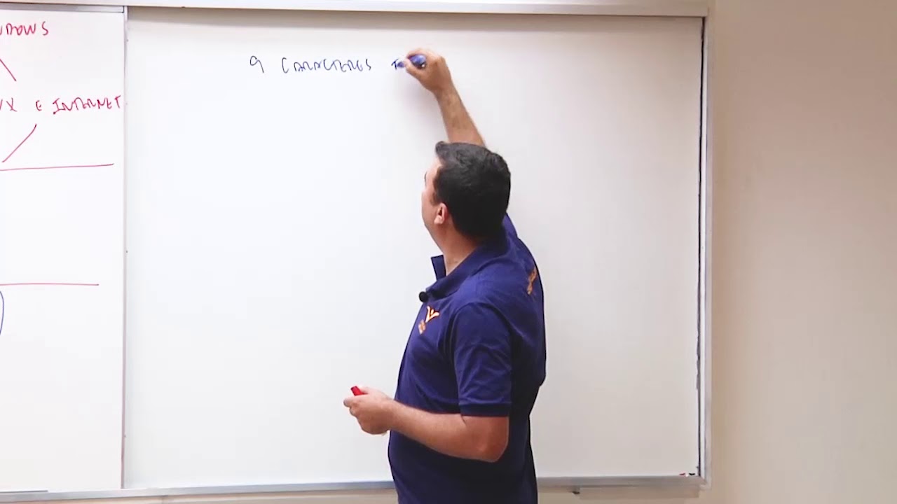 Primeira Aula de Informática Para o Curso da PF e PRF com o Professor Renato da Costa