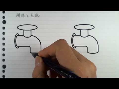 層流について詳しく解説