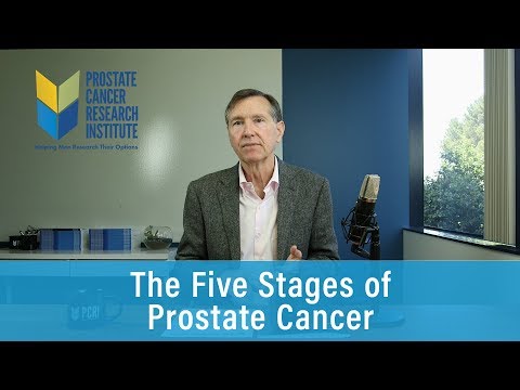 Prostate cancer symptoms