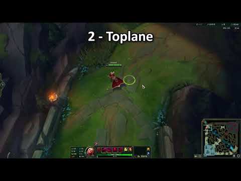 Ward Spots YOU need to know!