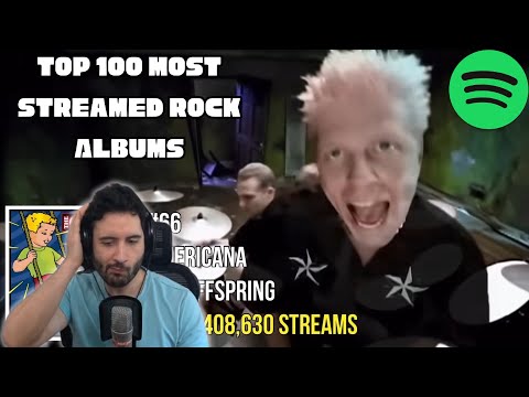 NymN reacts to music: Top 100 Most Streamed Rock Albums Of All Time