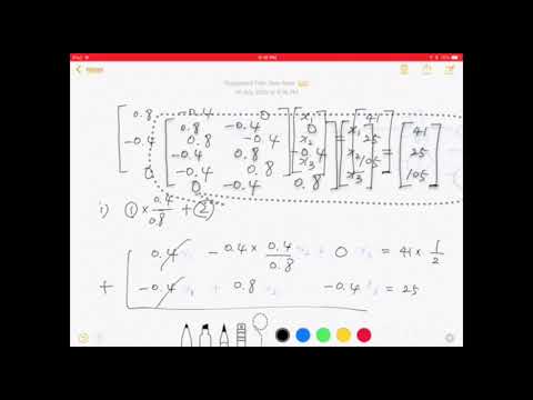 [Adlamlab][Numerical Analysis] Tutorial 9.8