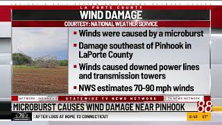 Microburst causes wind damage in La Porte County, Indiana