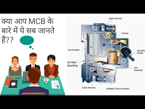 What is MCB| How MCB Works | MCB
