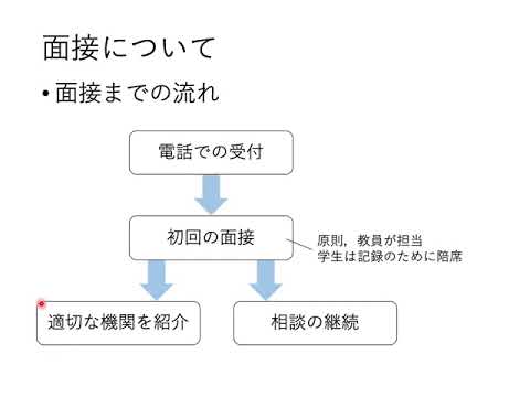 東北大学オープンキャンパス　東北大学大学院教育学研究科・心理支援センター（臨床心理相談室）の紹介