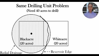Small Tracts—The Original Texas Approach: Exception Wells (Oil & Gas 5.2)