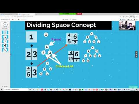 Procedural dungeon Part.2 adding walls