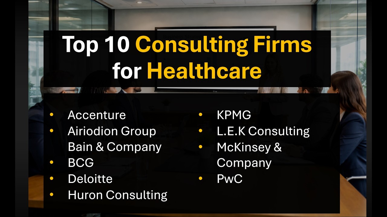 Who are the Top 10 Healthcare Management Consulting Firms? 2026  Global Ranking and Reviews