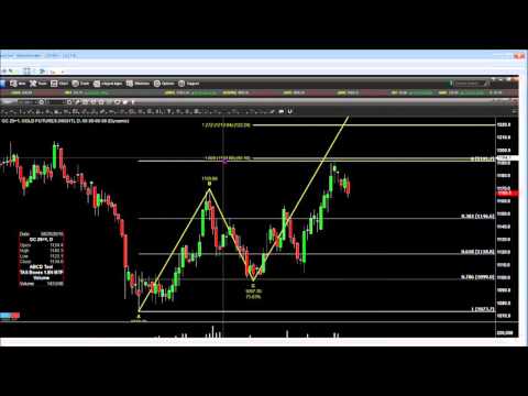 October 21st Trader's Edge with Steve Rhodes on TFNN - 2015