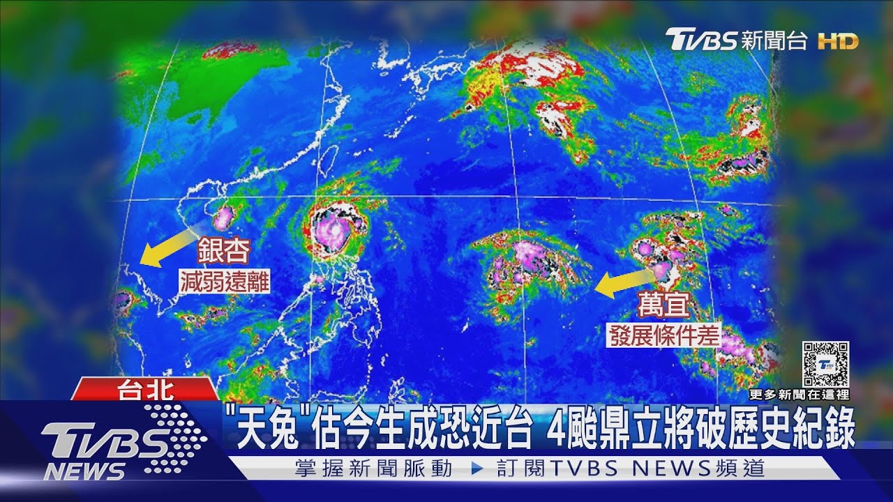 「天兔」估今生成恐近台 4颱鼎立將破歷史紀錄