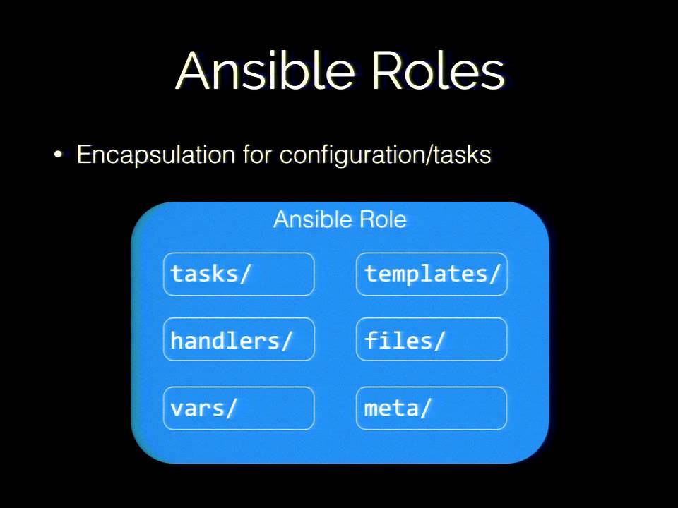 DrupalCon Austin 2014: DEVOPS FOR HUMANS: ANSIBLE FOR DRUPAL DEPLOYMENT VICTORY!