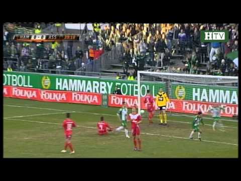 HTV: Sammandrag Hammarby - Assyriska