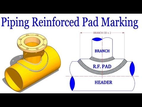 API 650 STORAGE TANK BANDING AND PEAKING SOULTIONS TUTORIAL