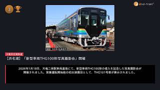 日刊ランキング動画