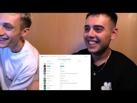 OUR TOP TRACKS! Gloosito, Romeo Santos, Enry-K... Spotify Stats