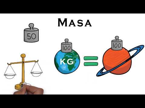 Que es masa y peso - Física