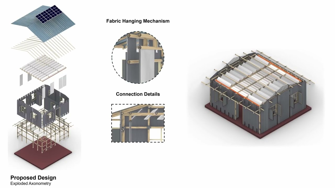 COOL SURFACES: Enhancing Local Techniques for Thermal Comfort in Dhaka, Bangladesh