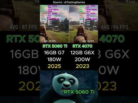 RTX 4070 VS RTX 5060 Ti GPU ✅