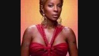 mary j blige-its on