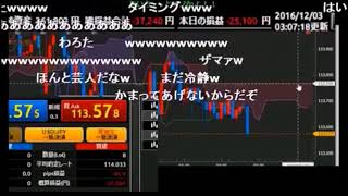 FXで大損こいた人まとめたらFXの怖さがわかったｗｗｗ