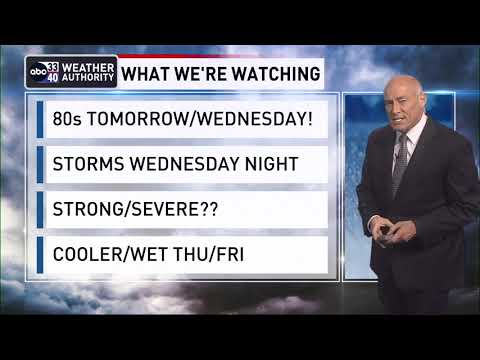 ABC 33/40 News Evening Weather Update for Monday, April 3, 2023