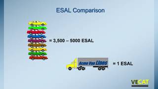 10 Binder Specification and Selection