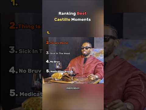 Ranking Best Castillo Moments #ranking #castillo #shorts #tiktok