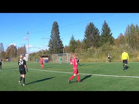 FcKemi08 -  OHF/T08  3/4 ekapuoliaika 6.9.2020