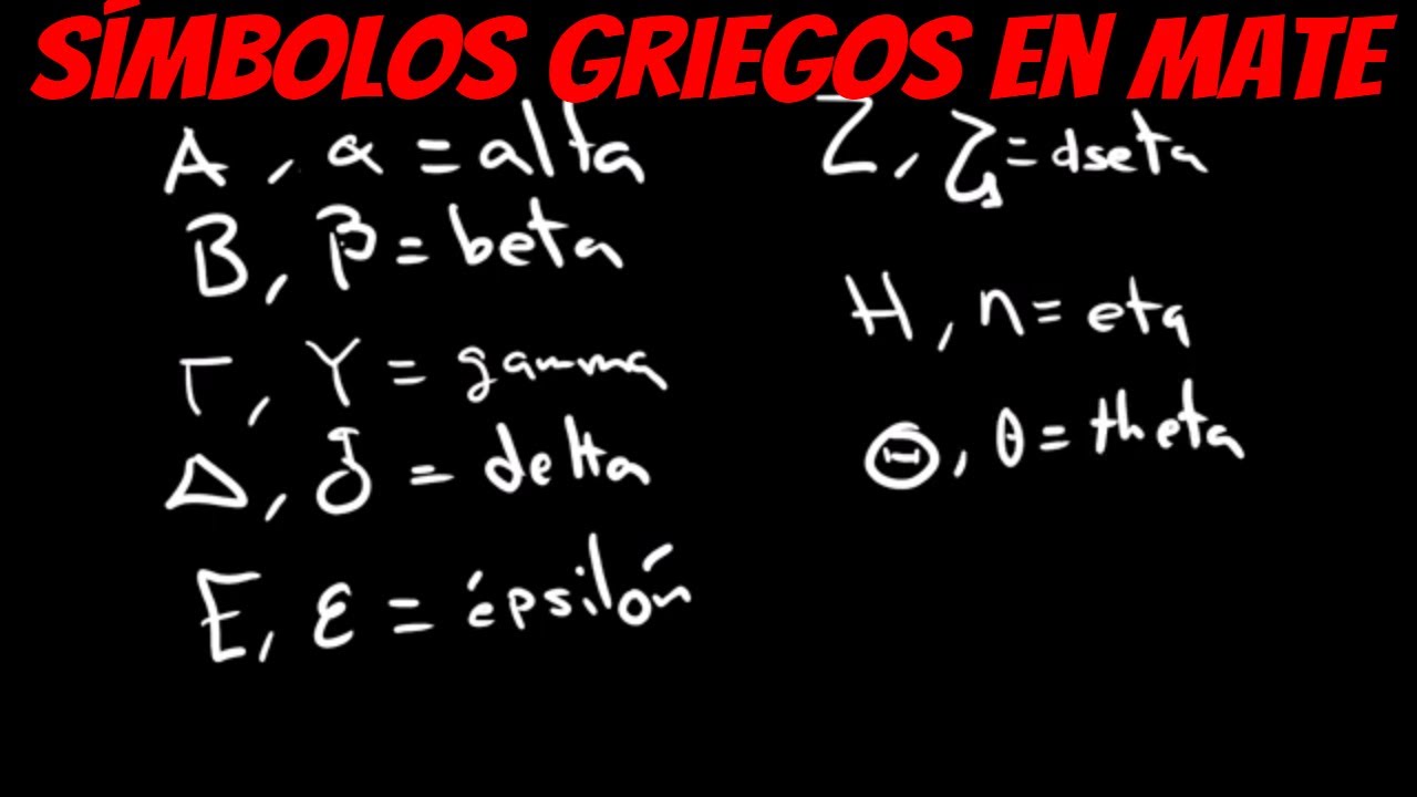 Símbolos en el alfabeto griego, letras que se utilizan en matemáticas, física y química.