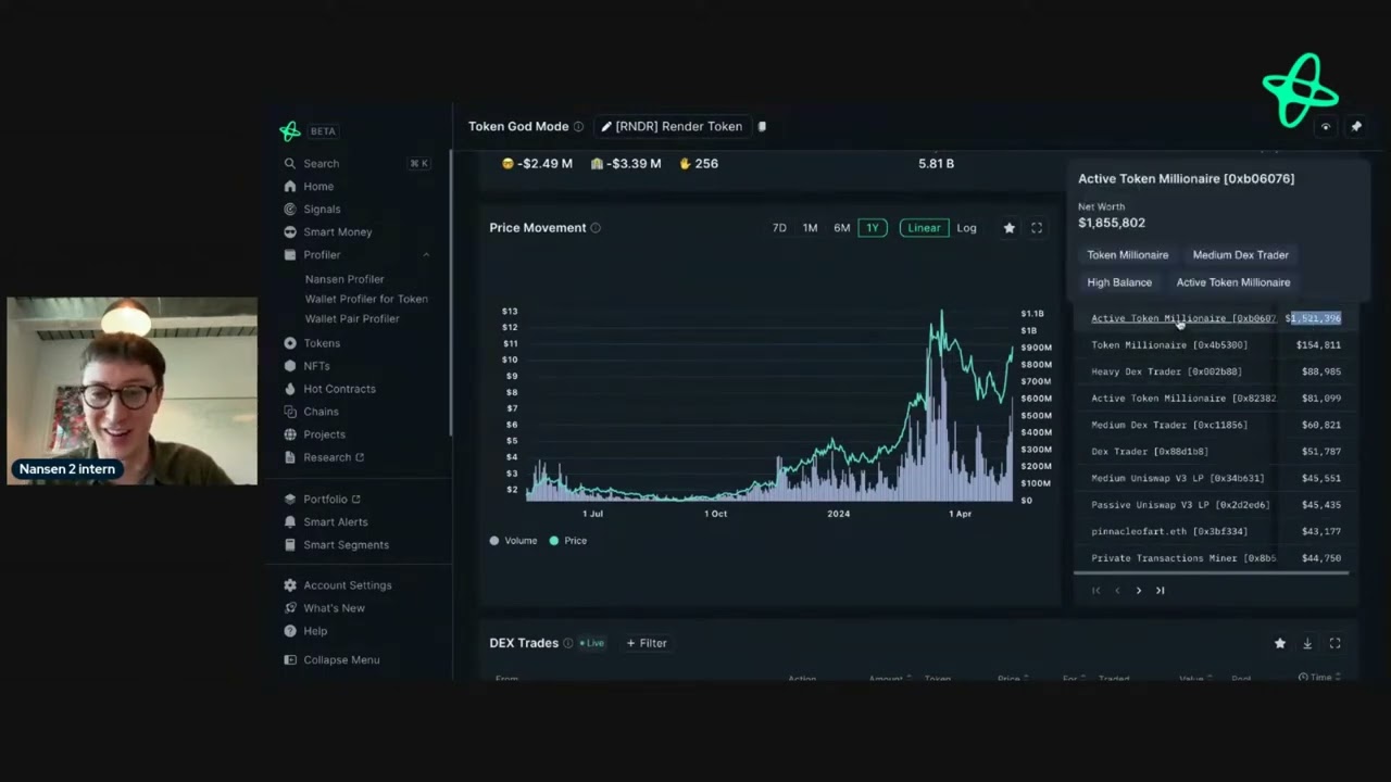 Are Whales Buying RNDR? Let's Find Out - Nansen Clips