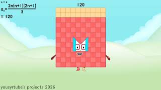 Download lagu Numberblocks 4D Orthoplex Cross-Polytope Numbers Band 1 mp3