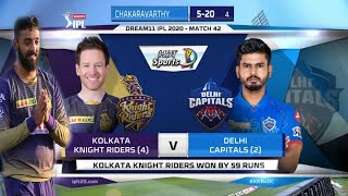 Match 42 - Kolkata Knight Riders vs Delhi Capitals | Full Match Highlights | IPL 2020