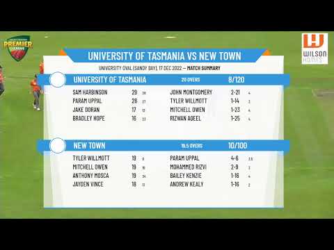 CTPL Men's 1st Grade Round 14- University of Tasmania v New Town