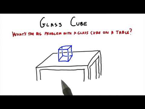 Introduction Interactive 3D Graphics