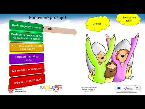 Katolički vjeronauk 5. r OŠ - Isus nas uči moliti