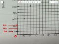 Somvideo Tmp 2