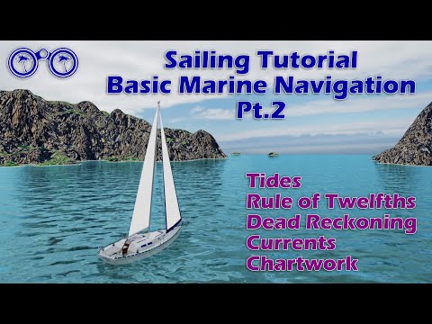 Basic Navigation Part 2