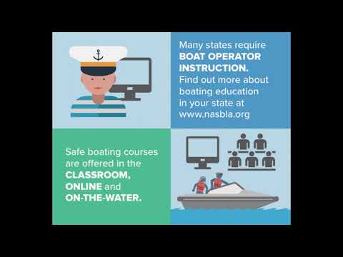 12. Proper Sitting Positions When Underway; Stay Seated!