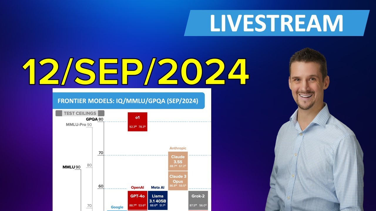 12/Sep/2024 -  OpenAI o1 with benchmarks and testing... - LifeArchitect.ai LIVESTREAM