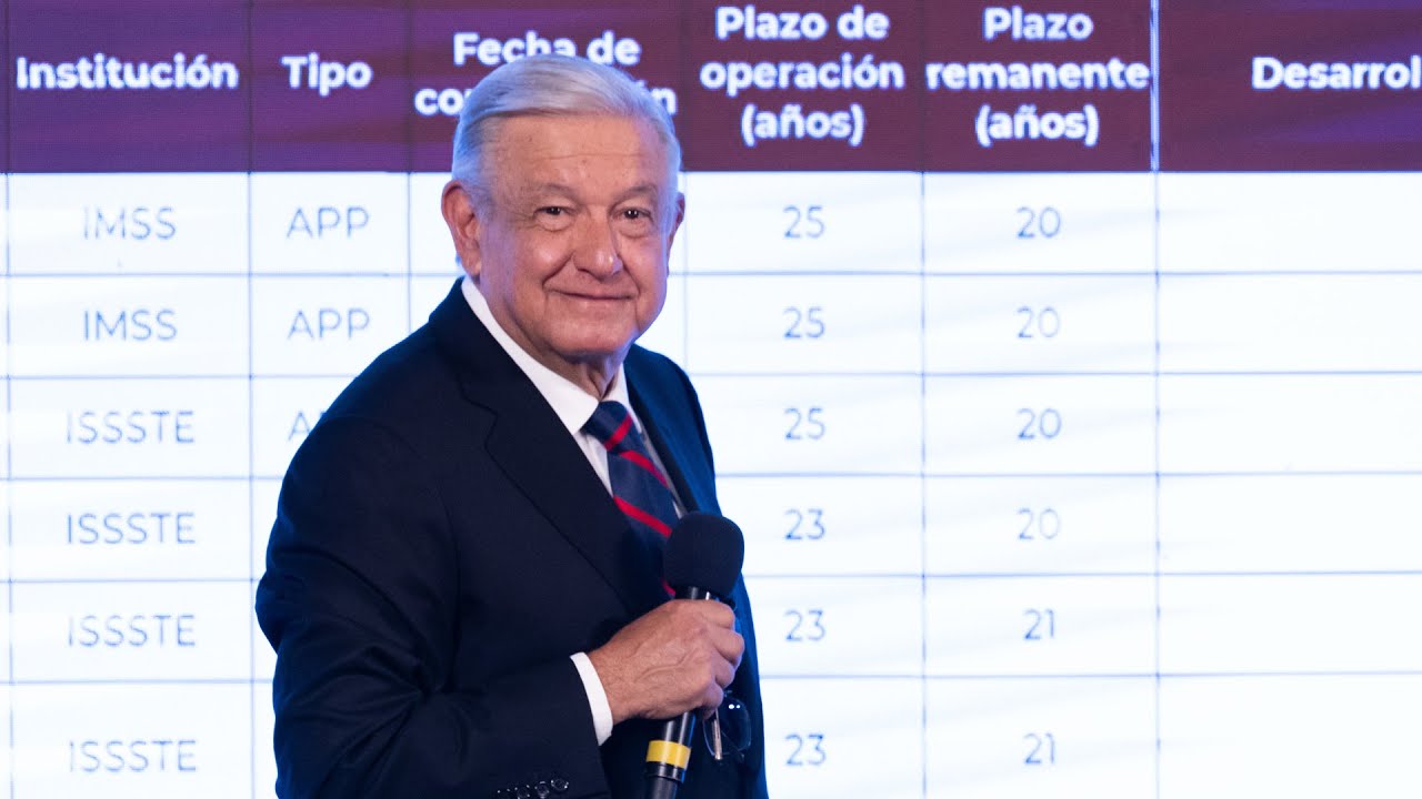 Mañanera de AMLO del 13 de julio de 2023