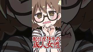 配信歴14年の成人女性の姿【モンハンワイルズ】