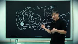 Secret History #14:  Legacy of the Steppes