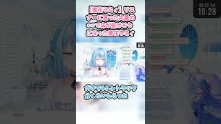【雪花ラミィ】リスナーに貰った大量の○○で床が抜けそうになった雪花ラミィ #雪花ラミィ #ラミィ切り抜き #ホロライブ #夜雑談 #hololive #切り抜き