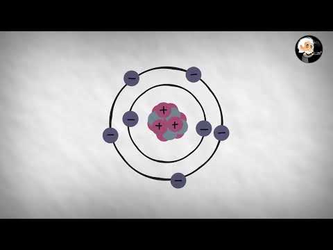 What is X-ray diffraction and what is it used for?