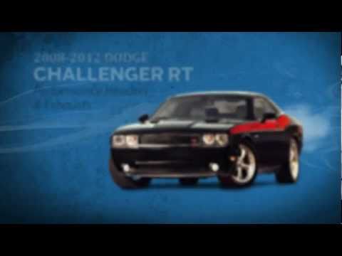 2008-2014 Dodge Challenger Hemi RT Headers & Exhaust
