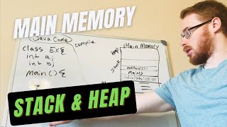 Memory -Stack/Heap