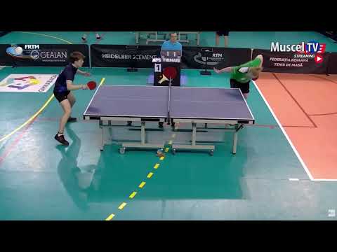 Jurnal MUSCEL TV 28.03.2022 SPORT – tenis de masă – CS Victoria locul 4